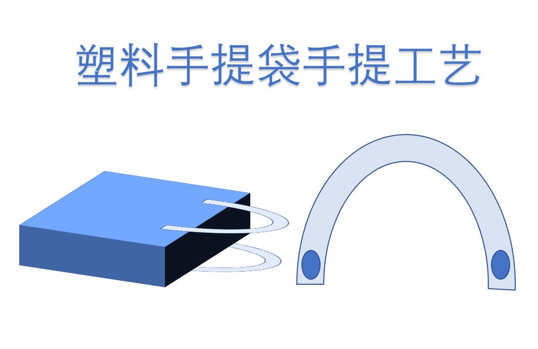 塑料袋工艺