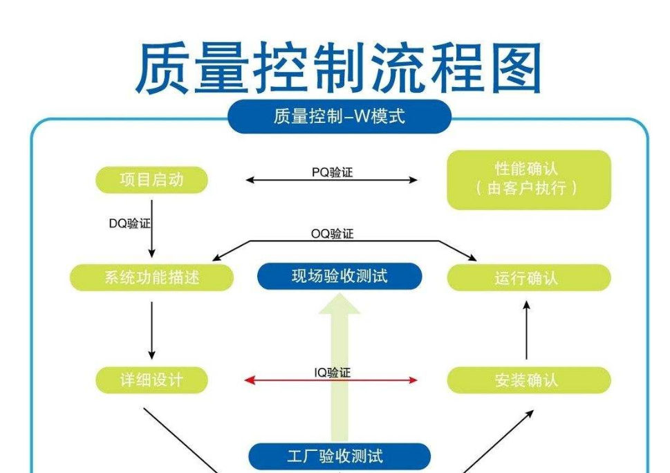阿里巴巴搜索深圳塑料袋图片
