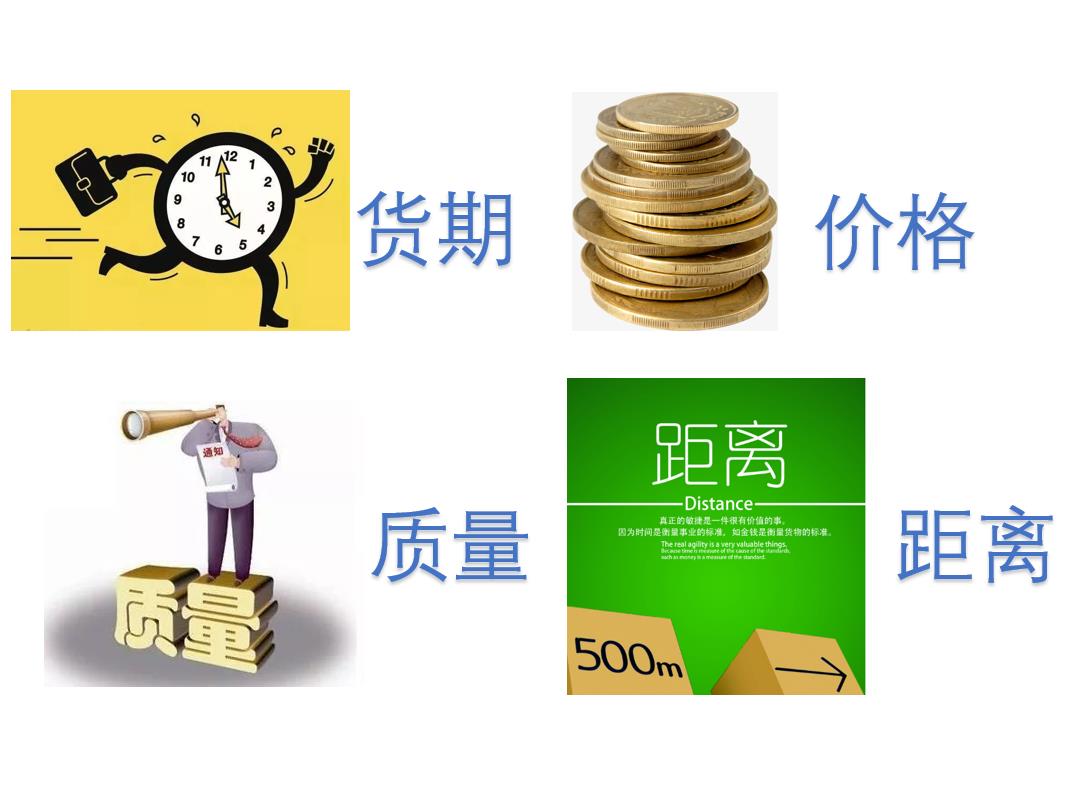 包装袋厂家得到优势